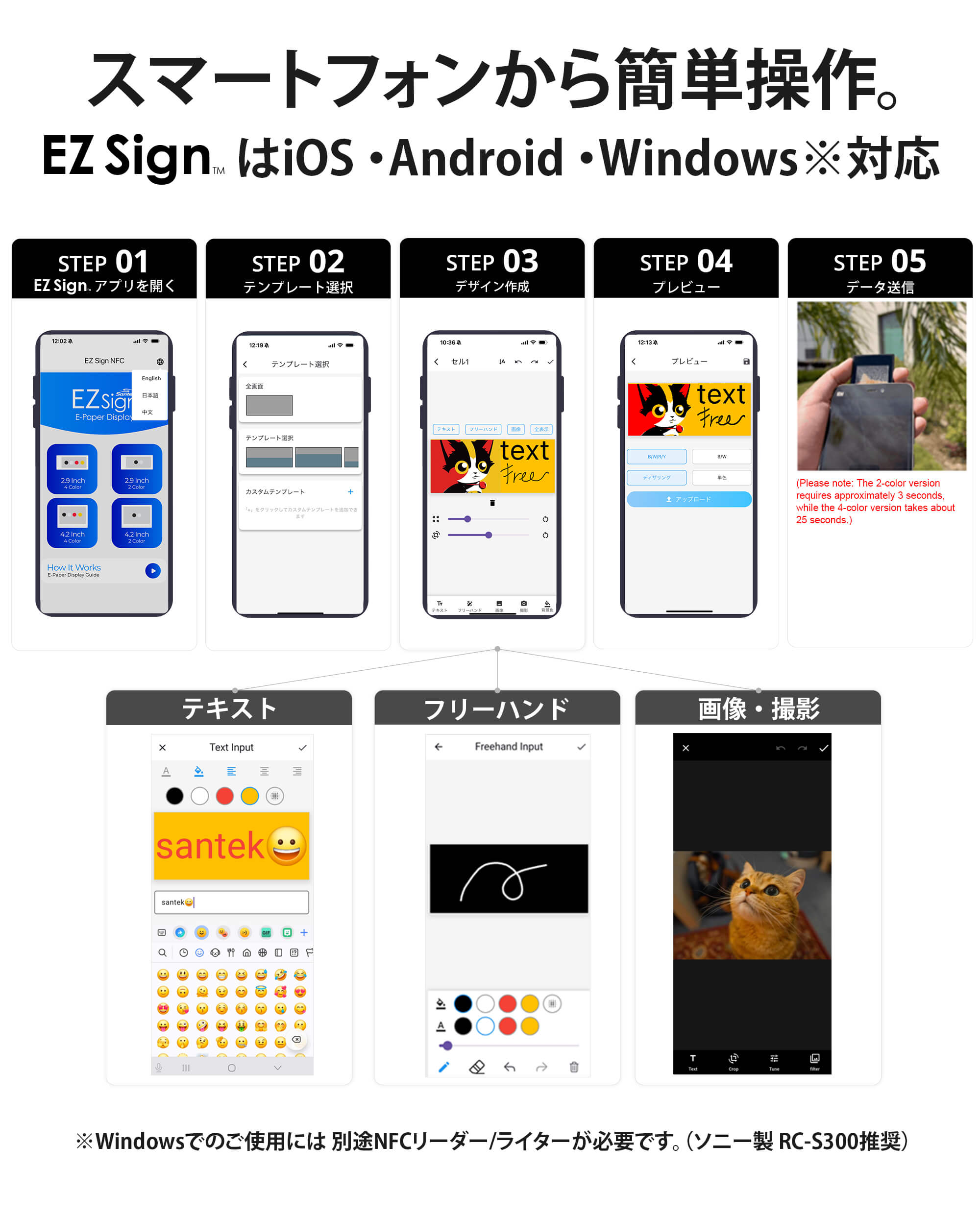 Santek EZ Sign® NFC電子ペーパーディスプレイ｜4色表示 2.9/4.2インチ