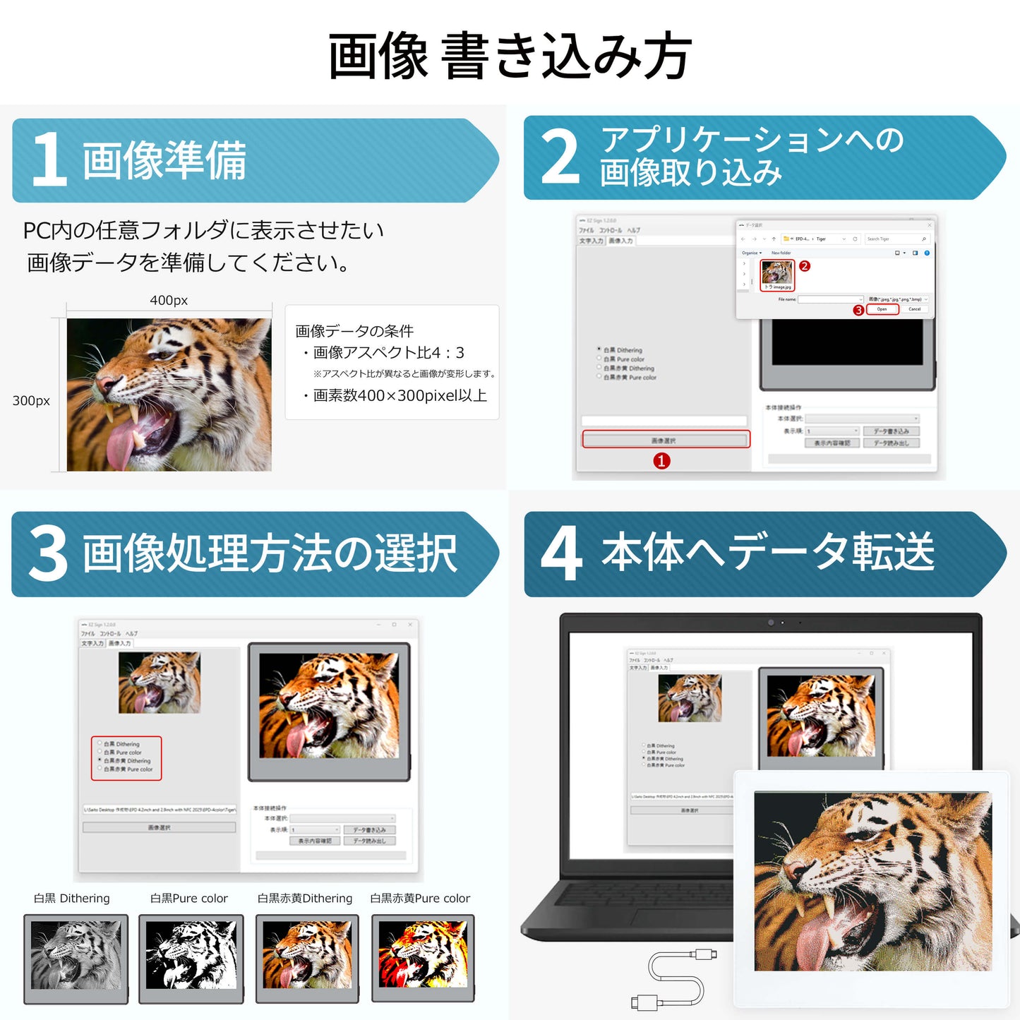 EZ Sign 【EPD】4.2インチ 4色表示 ケーブルタイプ E-paper Display(電子ペーパーディスプレイ) [SE0420B1]